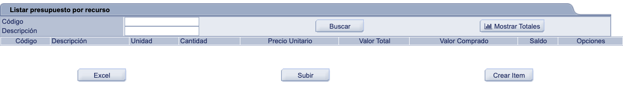 Listar Presupuesto por recurso